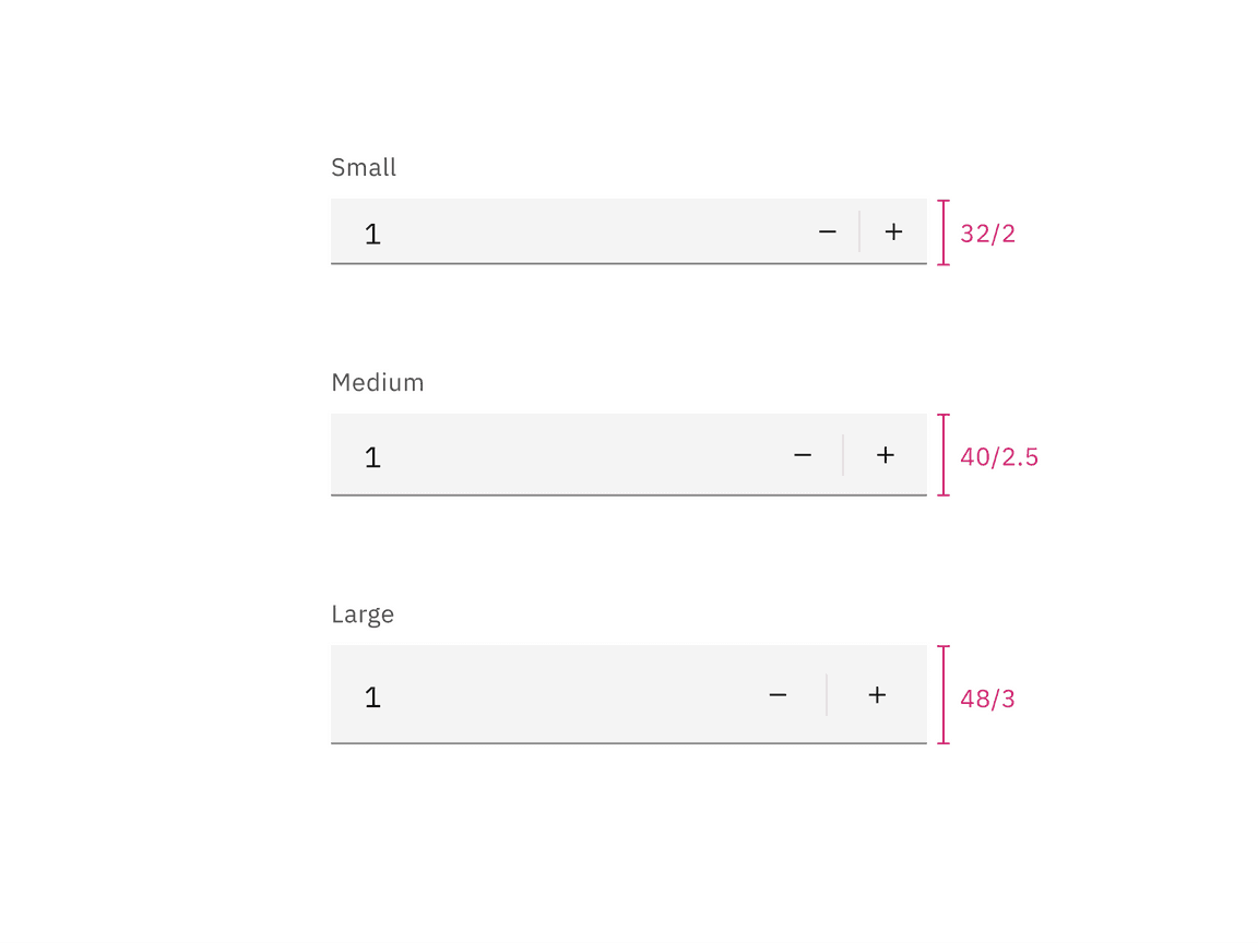 Default number input sizes